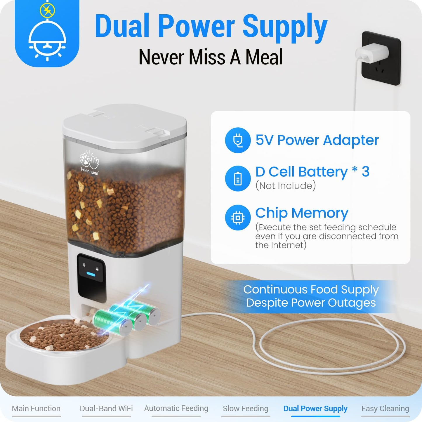 Frienhund Automatic Cat Feeder with Slow Feed: 5G WiFi Automatic Dog Feeder with Large Pet Food Storage, Auto Cat Food Dispenser with Alexa for Multiple Pets, Detachable for Easy Cleaning - 29 Cup（7L）