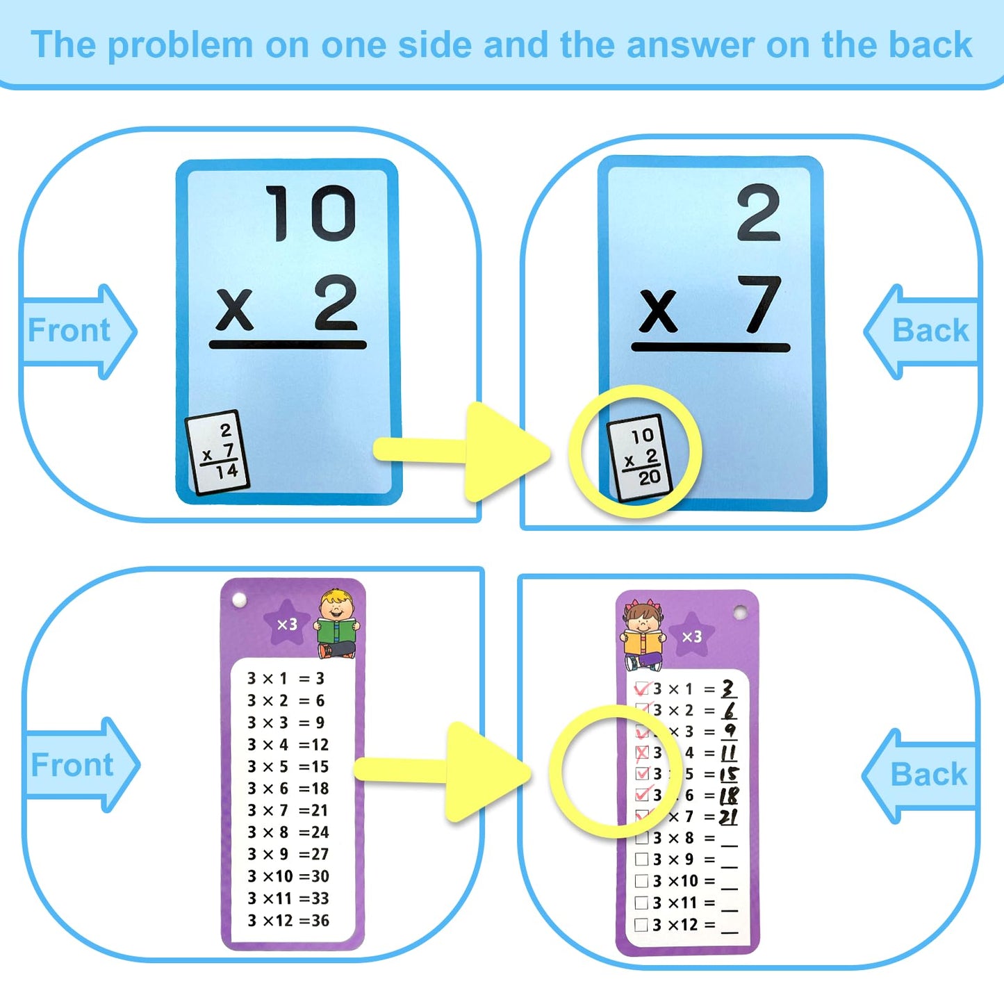 Multiplication Flash Cards & Division Flash Cards -102 Reusable Math Practice Cards with Multiplication, Division,Math Flashcards,Games for Kids Ages 6+ |Spark Skills & Fun Learning