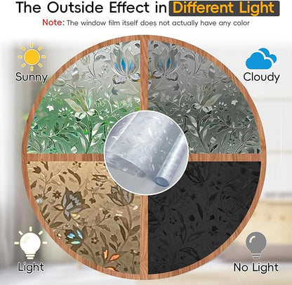 Rainbow Window Privacy Film Decorative, Stained Glass Tint for Home, 3D Decals Clings for Glass, Static Cling Sticker, Suncatcher Cover,45.2" by 157.4"