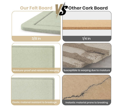 Bulletin Board - 35 x 17.5 inches Decorative Felt Pin Board - Cork Board Alternative for Wall - Foldable Photo Board Self-Adhesive Prayer Board with 20 Pushpins - Sage Green