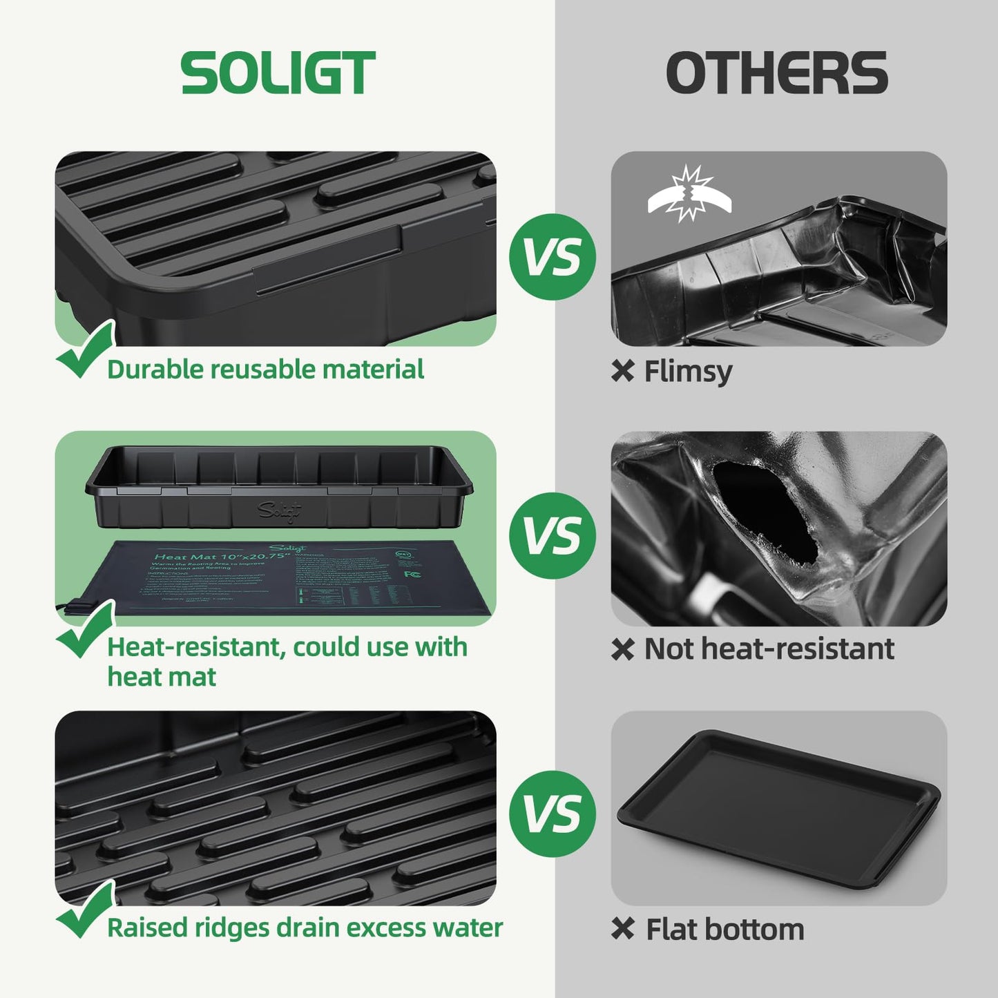 SOLIGT Extra Thick Heavy Duty 10 Pack 1020 Seed Starting Trays - Microgreens Growing Trays Seedling Plant Germination Starter Tray Transplant Fodder Flats, No Holes, No Leakage, Reusable…