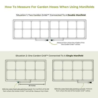 Garden Grid Manifold - 15" Tall, Double Style | Link All of Your Garden Grids So They Water Together | Ideal for Side-By-Side Garden Grid Connections