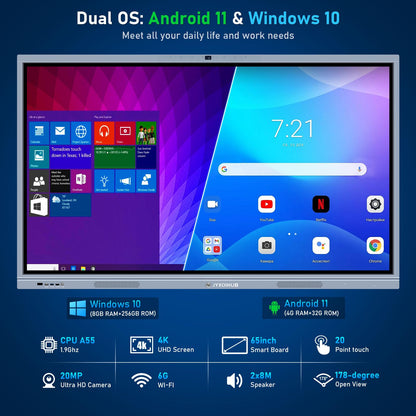 Smart Board Collaboration Hub, JYXOIHUB Digital Electronic Whiteboard Built in Dual OS for Classroom and Business, Touch Screen Interactive Smart Whiteboard (Board Only) (65 Inch)