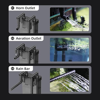 AQUASMITH Hang on Back Aquarium Filter,Ultra-Quiet Small Canister Filter,Multi-Layered Filtration,Bottom Anti-Dry Burn Motor,Extra-Large Filter (92GPH（for 5-20 Gallon）)