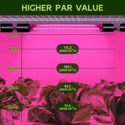 Hlite 16inch 4 Pack LED Grow Lights - Linkable Grow Lights for Indoor Plants, Full Spectrum Plant Lights Plug and Hanging Design with On/Off Switch Hanging Grow Light from seedling to Flowering, Black