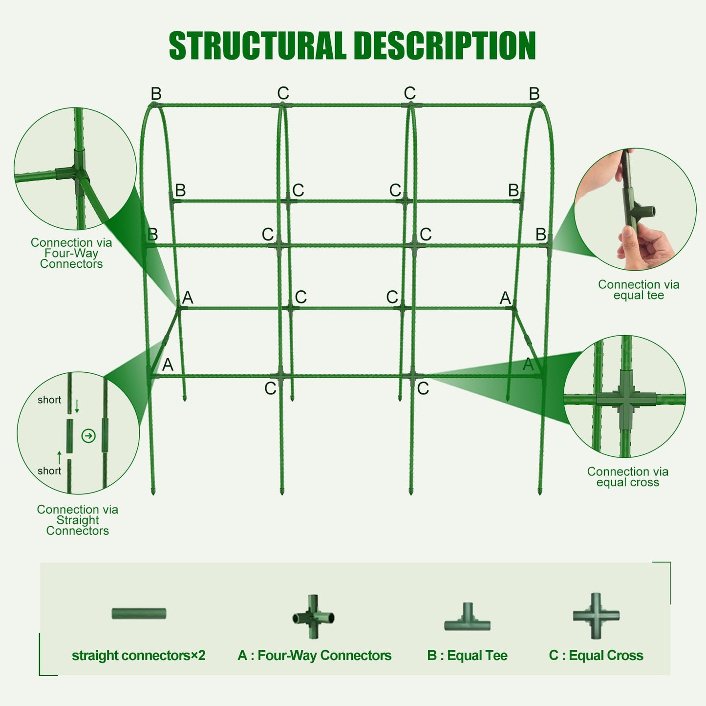 Amoskey Cucumber Trellis for Raised Beds, Cucumber Trellis for Climbing Plants Outdoor, with Garden Netting and Plant Clip, Metal Arch Garden Trellis Ideal for Cucumbers, Tomatoes, and Flowers