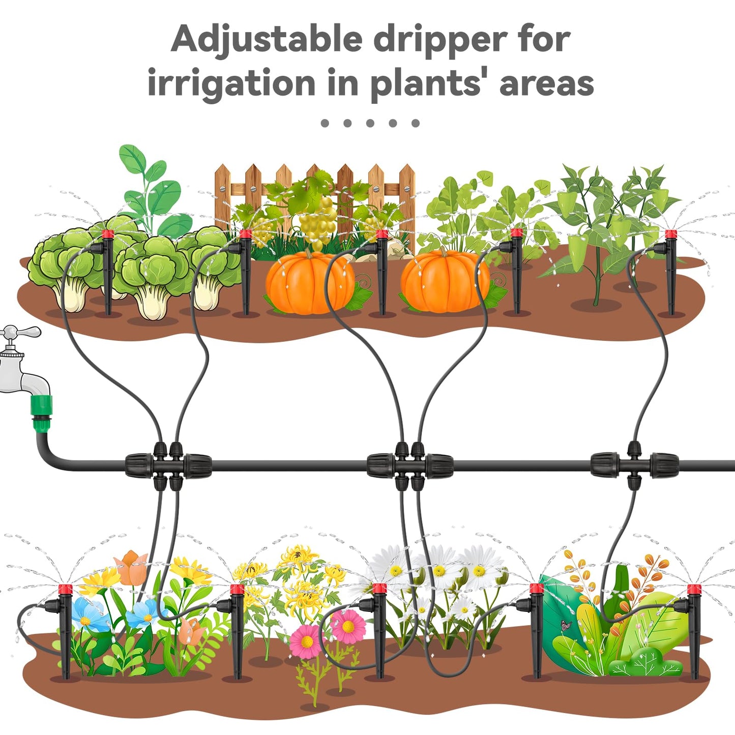 Drip Irrigation Emitters for 1/4" Drip Irrigation Tubing - Adjustable 360 Degree Water Flow Drippers on 5" Arrow Stake for Garden Watering System (25pcs Drip Emitters with Lock Barbed)