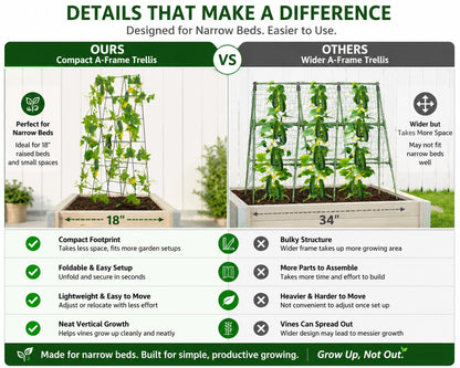 Kyrieval 48 x 18 Cucumber Trellis, Foldable Metal A-Frame Trellis for Raised Beds, Small Garden Plant Support for Cucumbers, Peas and Climbing Vegetables