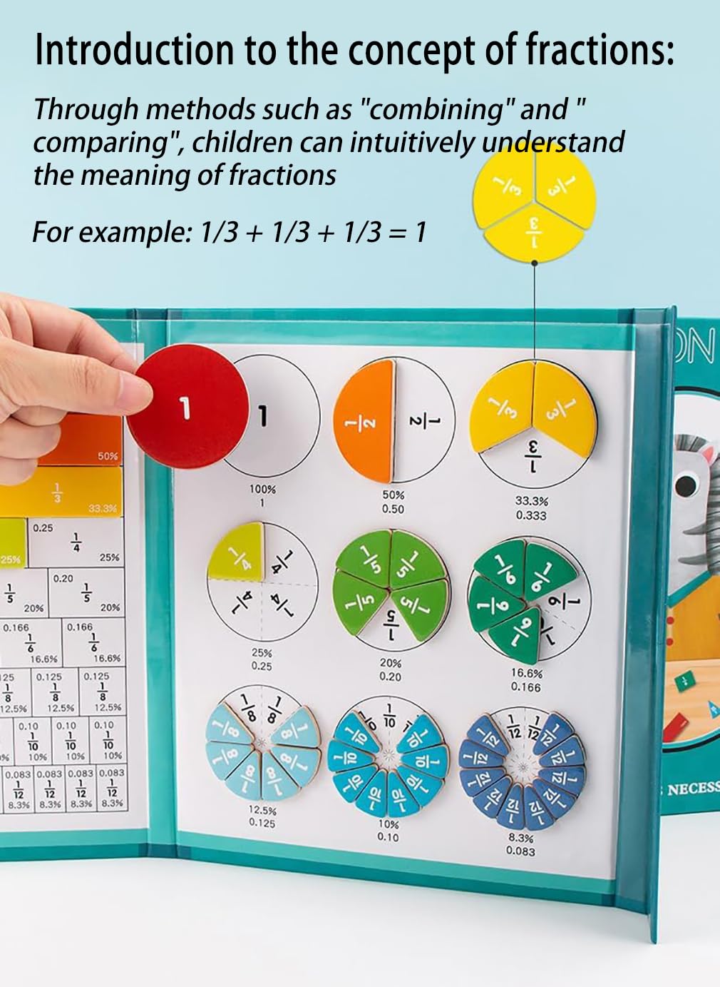 Magnetic Fraction Educational Puzzle Fraction Tiles and Circles, Equip Magnetic Score Disk Demonstrator,Math Manipulatives Enhance Early Primary School Students Mathematical Skills