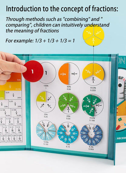 Magnetic Fraction Educational Puzzle Fraction Tiles and Circles, Equip Magnetic Score Disk Demonstrator,Math Manipulatives Enhance Early Primary School Students Mathematical Skills