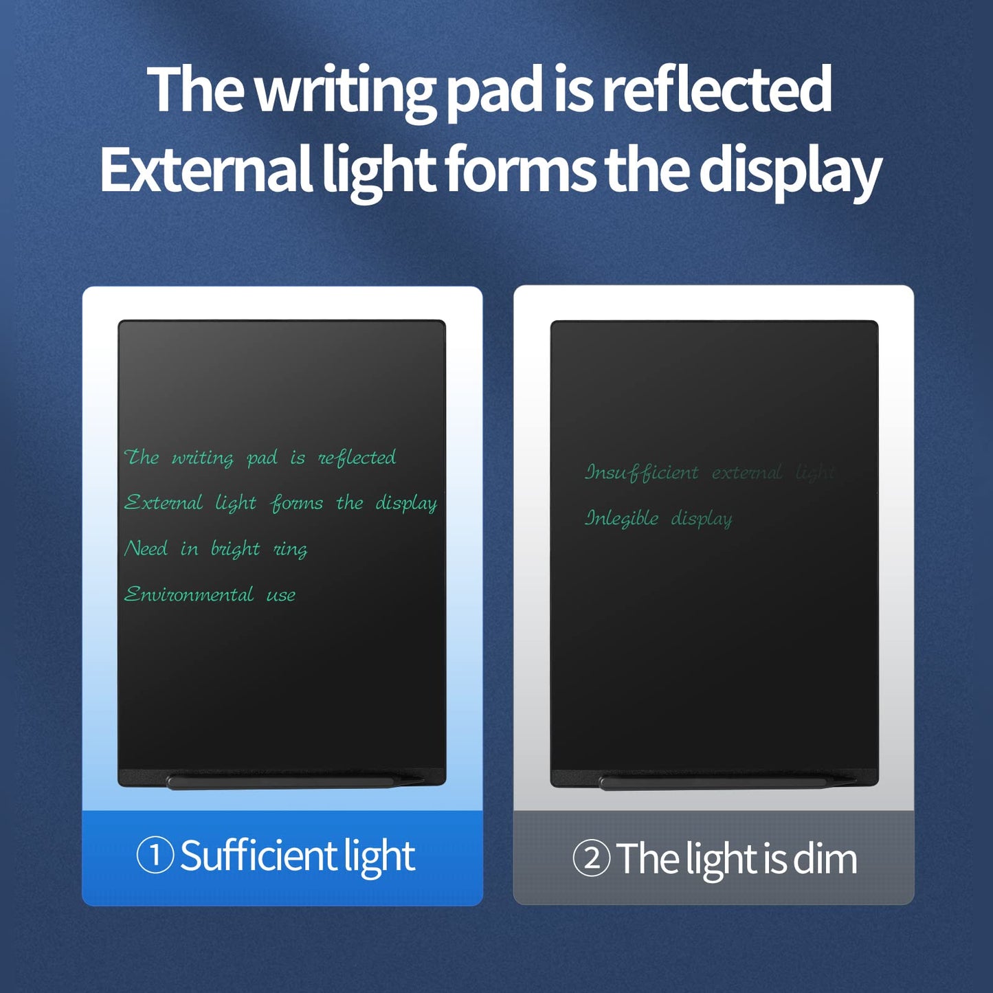 LCD Writing Tablet 9.5 Inch Double Display, Ultra-Slim 0.2in Lightweight Compact Digital Notepad, Two-Sided Reusable Drawing Pad with Magnetic Stylus, Kids Doodle Board for Adults Office School