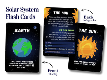 Solar System Flash Cards Educational Teaching Science Children Kids, Planets Solar System Cards, Fun Facts