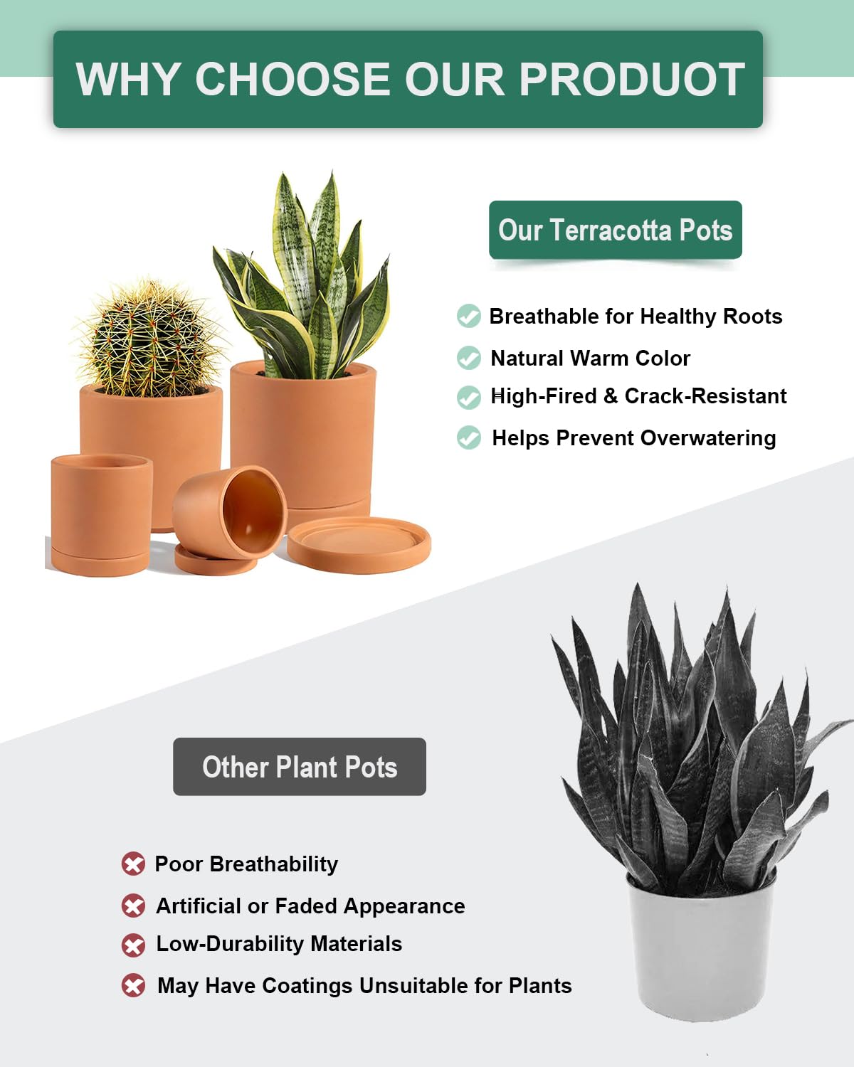 vensovo Terracotta Pots with Drainage and Saucers - 3.5/4.2/5.2/6.0 Inch Clay Planters Set of 4, Round Cylinder Flower Pots for Succulents, Herbs, Indoor Outdoor Plants