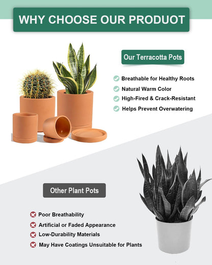 vensovo Terracotta Pots with Drainage and Saucers - 3.5/4.2/5.2/6.0 Inch Clay Planters Set of 4, Round Cylinder Flower Pots for Succulents, Herbs, Indoor Outdoor Plants