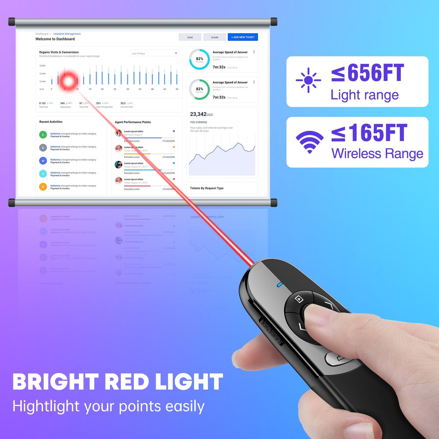 2 in 1 Type C USB Presentation Clicker Red Light, Wireless Presenter Remote PPT Clicker for Computer Presentations, Slide Advancer for Mac Laptop