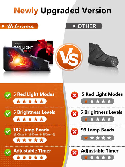 RELEXNOW Red Light Therapy for Foot Ankle FSA/HSA Eligible, 102 LEDs Near Infrared Therapy Wrap for Feet with Timer (Black)