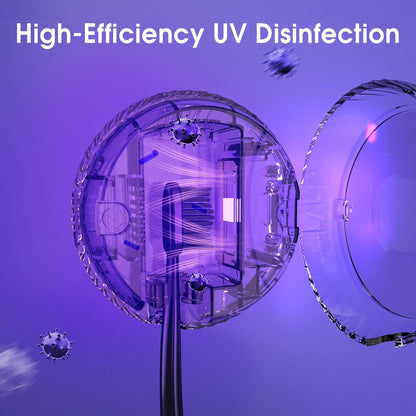 iHave Toothbrush Sanitizer Holder: Auto-Cycle UV Disinfection & Magnetic Wall-Mount for Manual & Electric Brushes | Portable Toothbrush Holders for Home & Apartment,Bathroom Decor & Travel Essential
