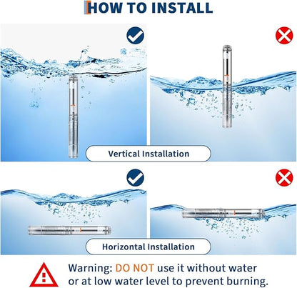 Deep Well Submersible Pump, 1.5HP 230V/60Hz, 27GPM Flow 259ft Head, with 33ft Electric Cord & Check Valve, 4" Stainless Steel Water Well Pump for Industrial,Irrigation,Home Use, IP68 Waterproof Grade