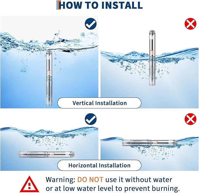 Deep Well Submersible Pump, 1HP 110V/60Hz, 27GPM Flow 204ft Head, with 33ft Electric Cord & Check Valve, 4" Stainless Steel Water Well Pump for Industrial,Irrigation,Home Use, IP68 Waterproof Grade