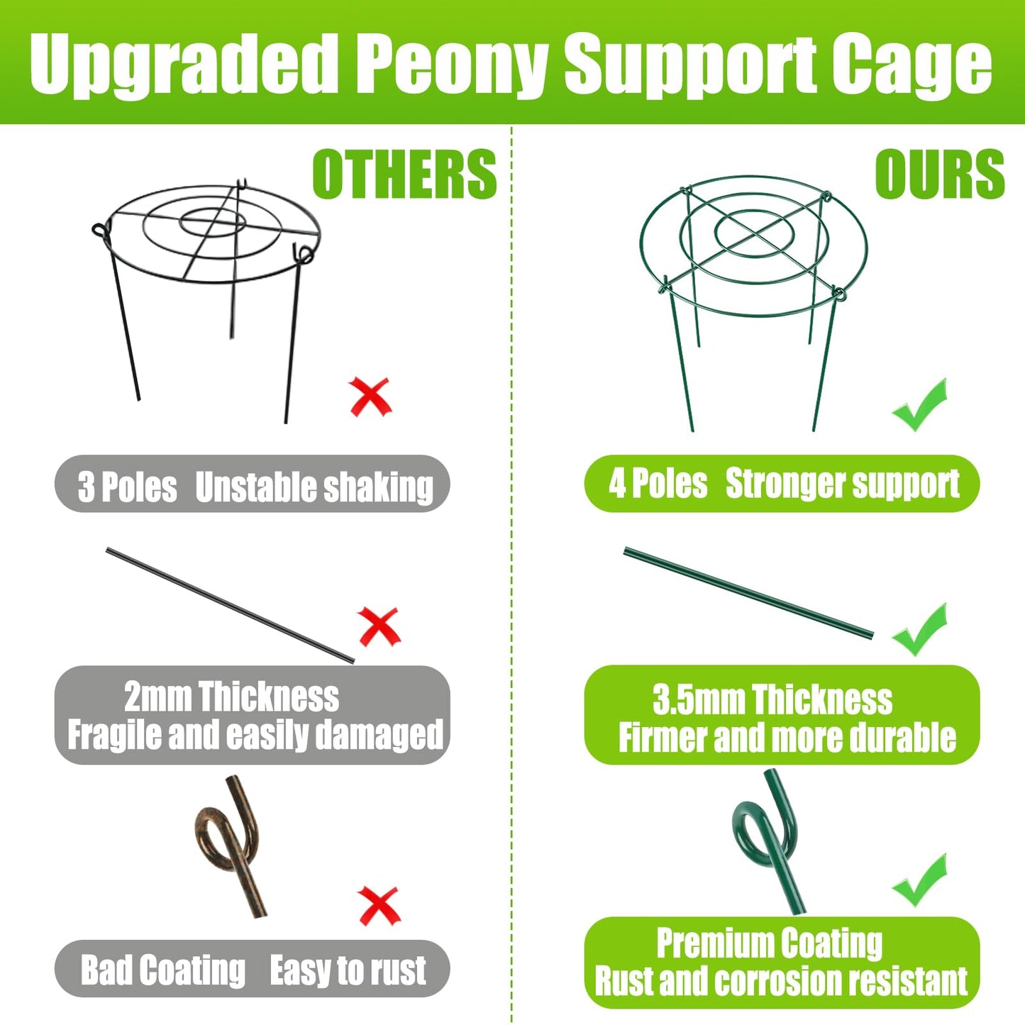 4 Pack Peony Cages and Supports, 11.5" Dx16 H Plant Supports for Outdoor Plants, Heavy Duty Metal Peony Support Cage Flower Support Rings, Plant Support Ring for Rose Tomato Hydrangea Strawberry