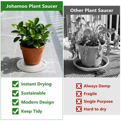 Johamoo Plant Saucer for Indoors, 2 Pack 8 Inch, Instantly Dry Diatomaceous Earth Plant Trays, Stone Plant Pot Saucers Drip & Drainage Tray, Women’s Gifts for Valentine, White
