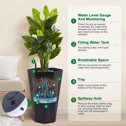 LuyFuitre Set of 2 Tall Planters for Outdoor Plants, 22.5 Inch Tall Planter Pots with Water Level Monitor, Wheels & Inner Bucket for Indoor Outdoor, Black