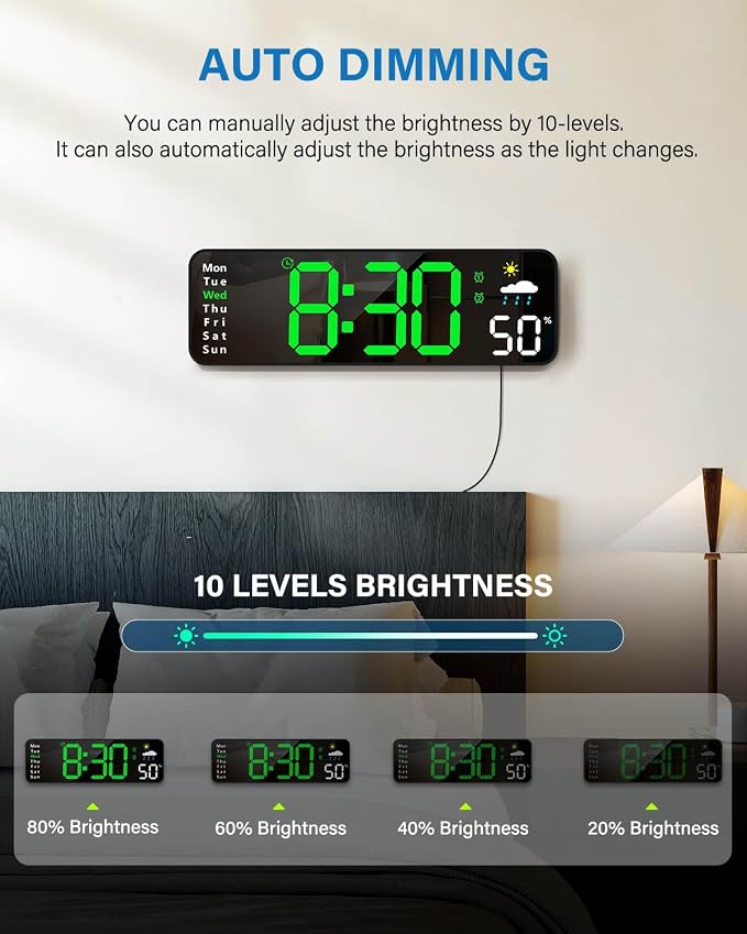 Digital Wall Clock, Digital Clock Large Display with Remote Control, Corded LED Alarm Clocks with Date, Week, Temp, Humidity, Auto DST, Countdown, for Living Room Bedroom Classroom Office (Green)
