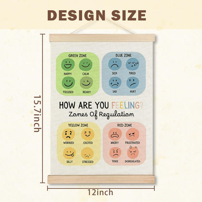 IAFQWDS Zones of Regulation Mental Health Wall Art Hanging Poster Framed, Feelings Emotions Chart Wall Decor Prints for Classroom Therapy Counselor Psychologist Office Calm Down Corner, 12x16 Inch
