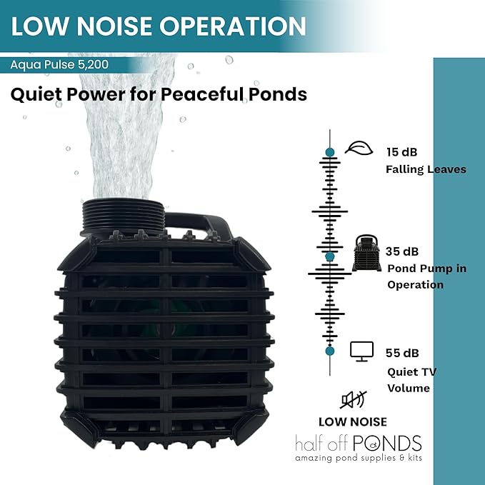 HALF OFF PONDS Submersible Water Pump, 5,200 GPH Pond Pump with 100FT Power Cord and 21FT Max Head, 294W Ultra Quiet Energy Efficient Pump for Koi Pond, Fountain, Waterfall, Water Garden, Skimmer