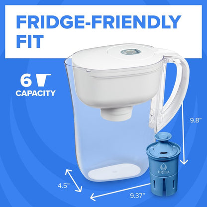 Brita Metro Small 6-Cup Elite Water Filter Pitcher, WQA NSF/ANSI Certified, Reduces 99% of Lead, Microplastics and 30 Contaminants, BPA-Free, Removes Chlorine Taste & Odor, 1 Elite Filter, White