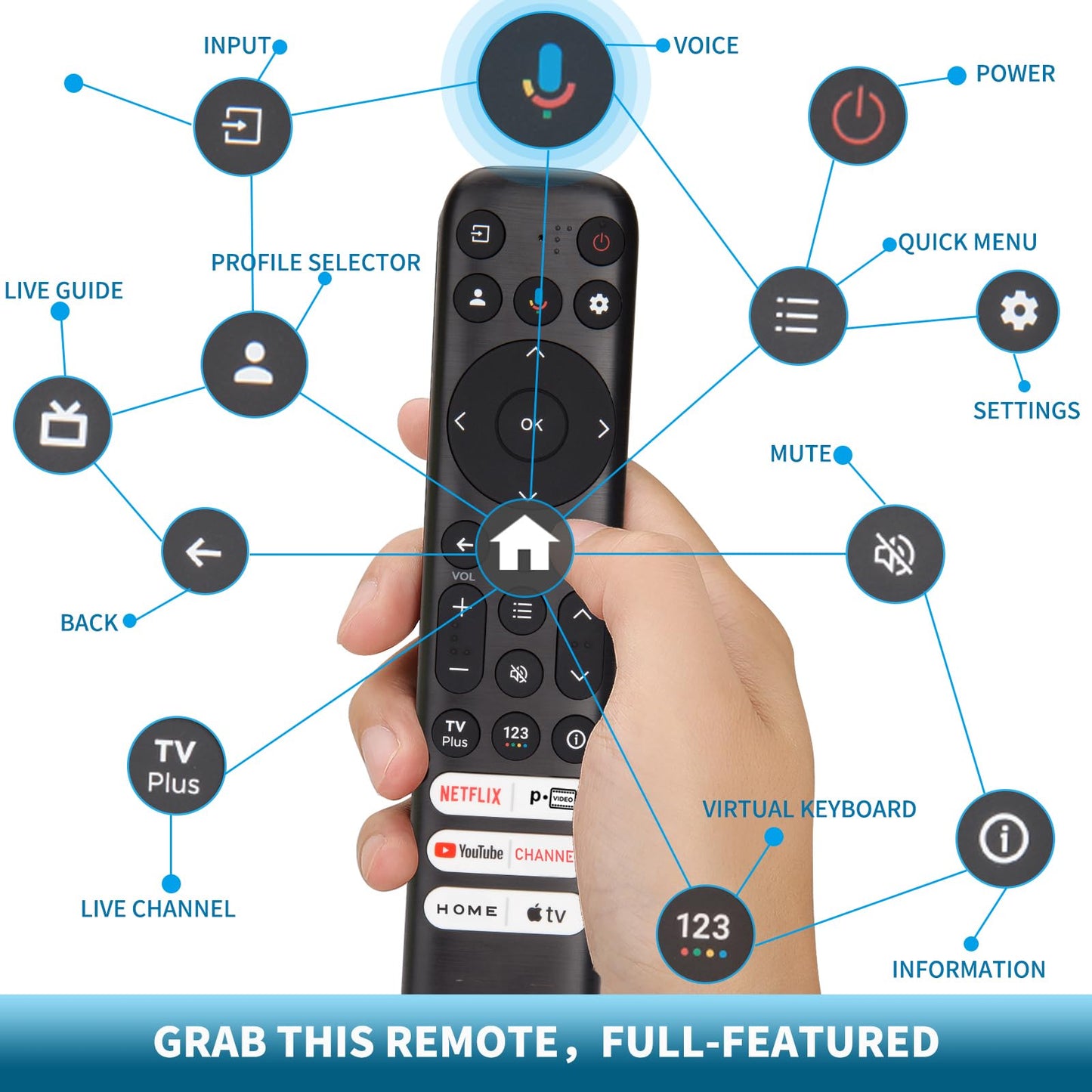 Voice Remote Replacement for TCL Android Smart TVs,RC813 with Google Voice Function
