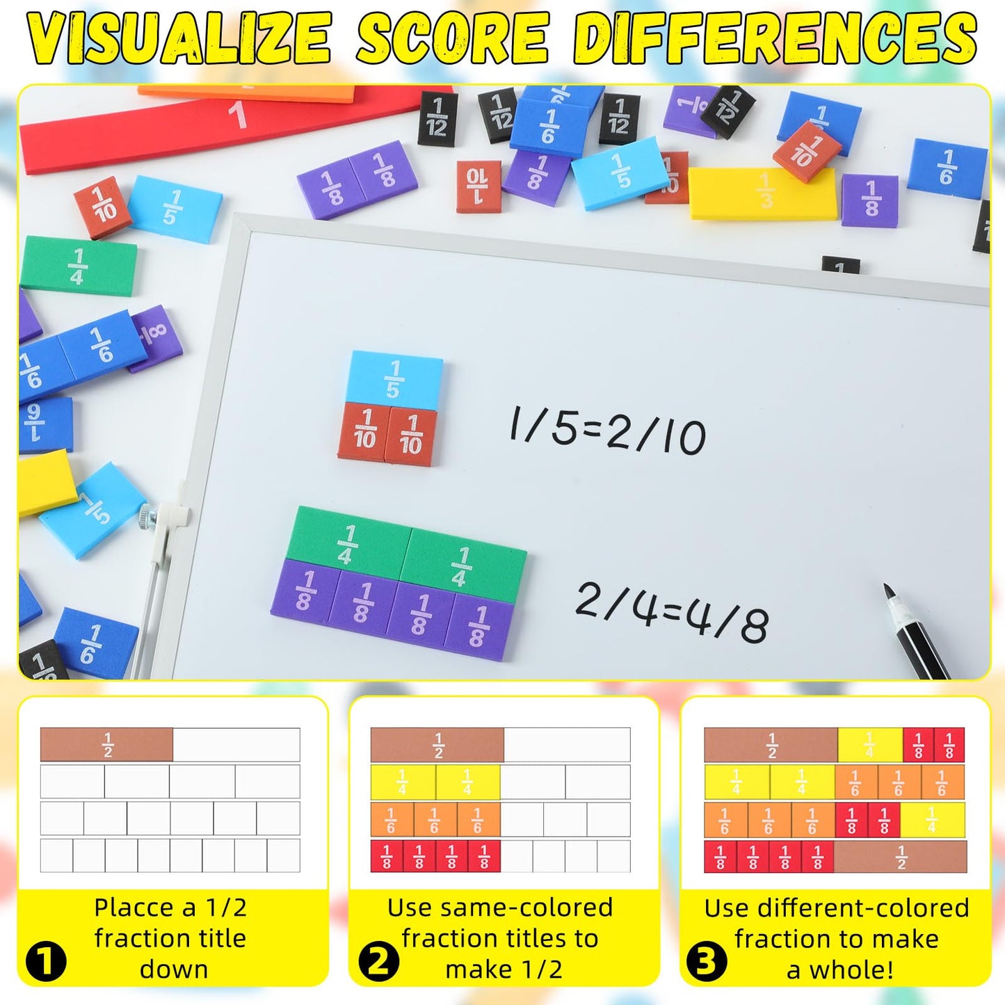 Sayglossy 4 Sets Fraction Tiles Sets for Math Fraction Manipulatives Montessori Math Materials EVA Foam Algebra Tiles Games for Classroom Teaching Aids, Homeschool Supplies