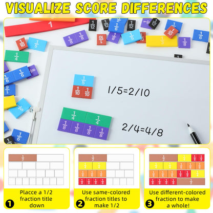 Sayglossy 6 Sets Fraction Tiles Sets for Math Fraction Manipulatives Montessori Math Materials EVA Foam Algebra Tiles Games for Classroom Teaching Aids, Homeschool Supplies