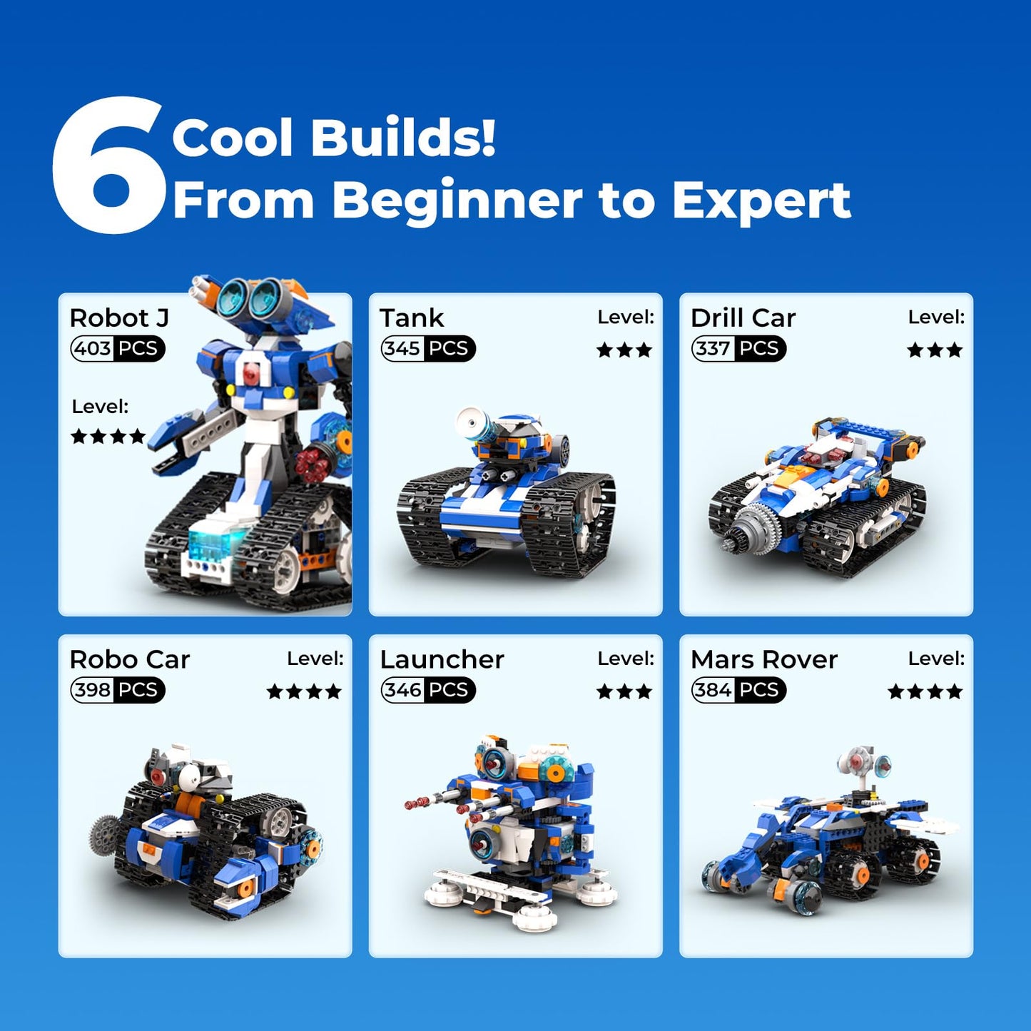 Apitor STEM Robot Toy 6-in-1 Robot Building Kit for Boys Age 8-12, APP Remote Control STEM Coding Toys, Educational Robotics Gifts for Boys Girls Kids Ages 7 8 9 10 11 12 (480 Pieces)