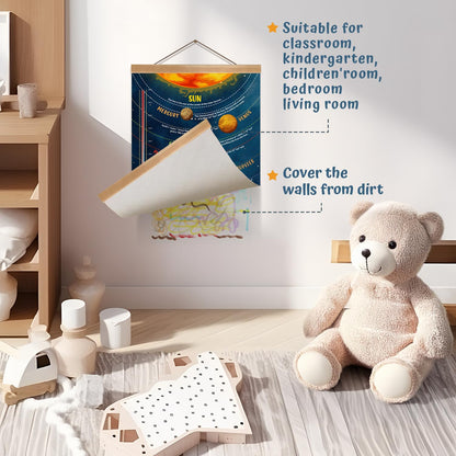 ZTGDA Solar System Poster Wall Art Set of 1, Planets Wall Decor, Space Classroom Decor, Outer Space Planets Poster for Boys and Girls Nursery, Bedroom, Playroom, Toddler and Kids Room(Solar system)