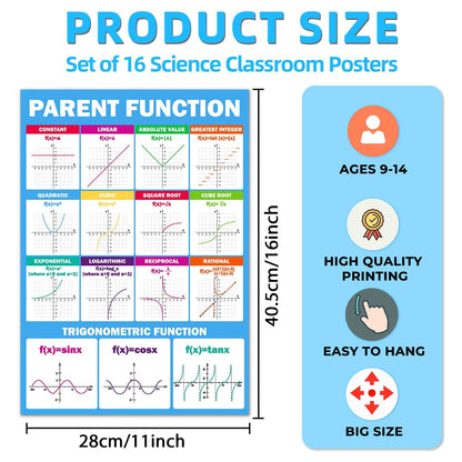 EggSun 16 Pcs Math Posters for School Classroom Decorations, 11 x 16in Poster Charts for Teachers Primary Middle High School Supplies Education Classroom Bulletin Board Wall Decor