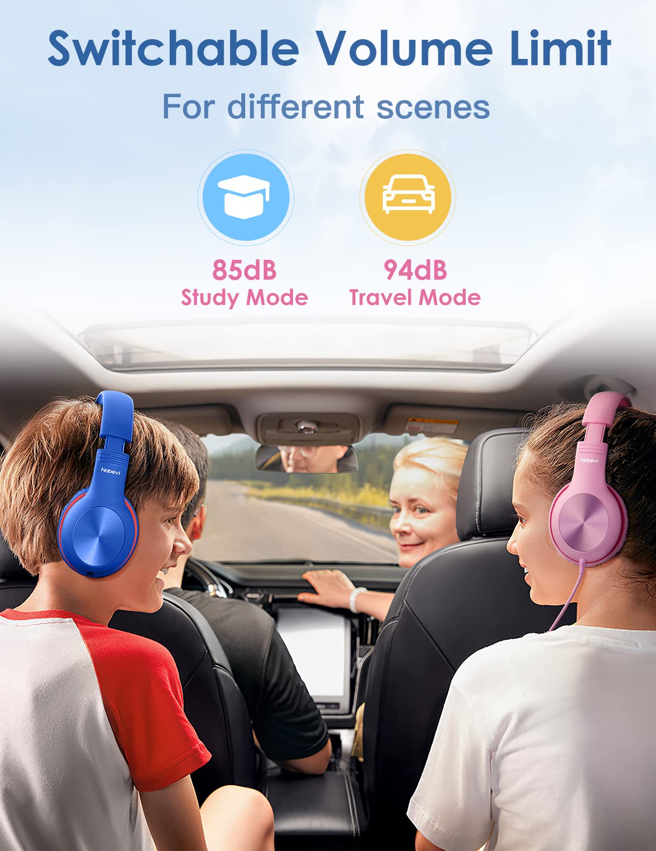 Nabevi Headphones for Kids for School, Kids Headphones with Microphone, Sharing Function, 85dB/94dB Safe Volume Limit, Over Ear Kid Headphone for School, On-line Study, Travel, Glaze Blue