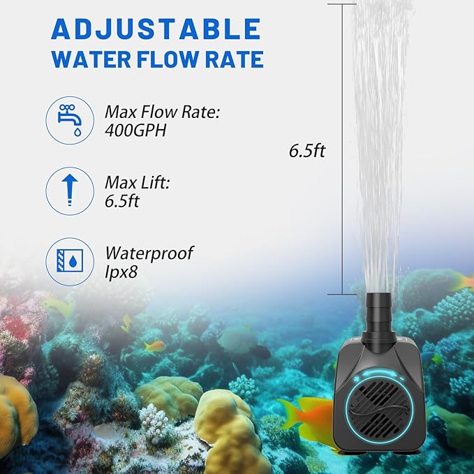 Knifel Submersible Pump 400GPH with AUTO-Shut-Off 6.5ft High Lift for Fountains, Hydroponics, Ponds, Aquariums & More