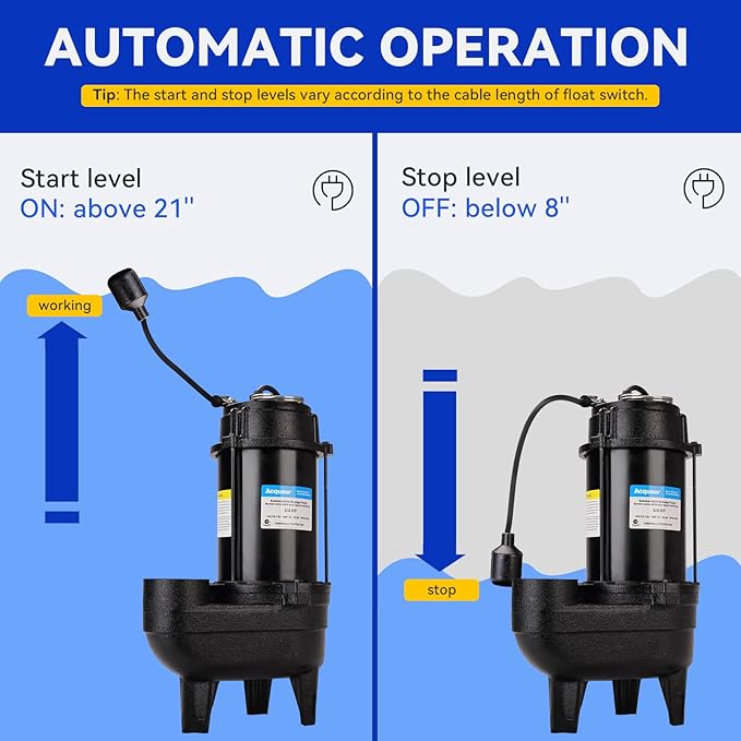 Acquaer Sewage Pump, Cast Iron, Automatic Tethered Float Switch, Sewage Effluent Pump for Sump Basin, Basement, Residential Sewage, 2'' NPT Discharge, Dark