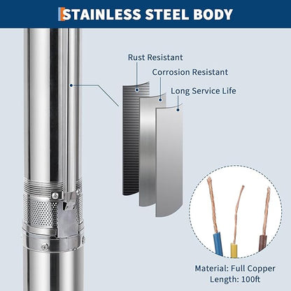 Deep Well Submersible Pump, 1HP 110V/60Hz, 27GPM Flow 204ft Head, with 33ft Electric Cord & Check Valve, 4" Stainless Steel Water Well Pump for Industrial,Irrigation,Home Use, IP68 Waterproof Grade
