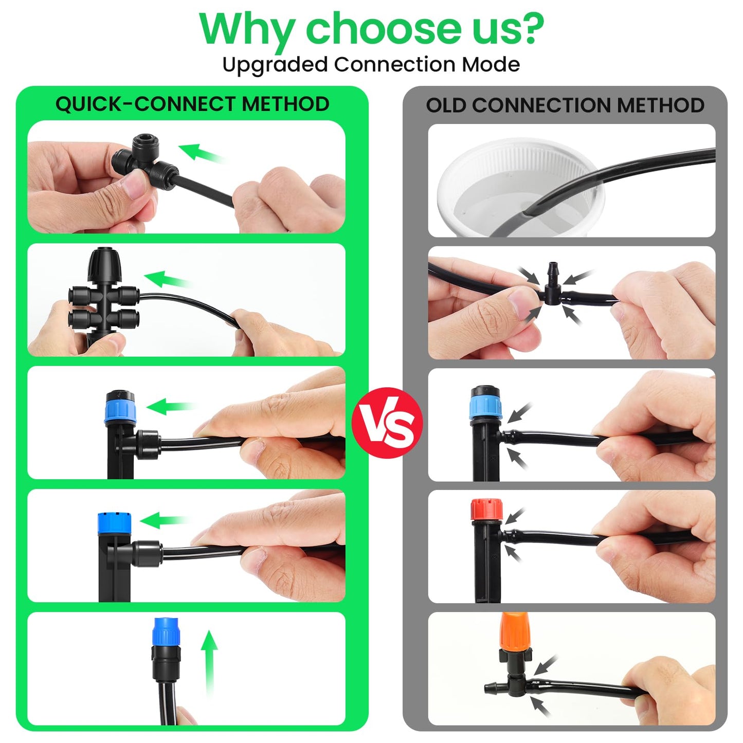 MIXC 247 FT Drip Irrigation System,Quick Connector Garden Watering System Automatic Sprinkler System Kit for Lawn Raised Bed Greenhouse Plant Watering System with 1/4'' Tubing,Drip Emitters,Connectors