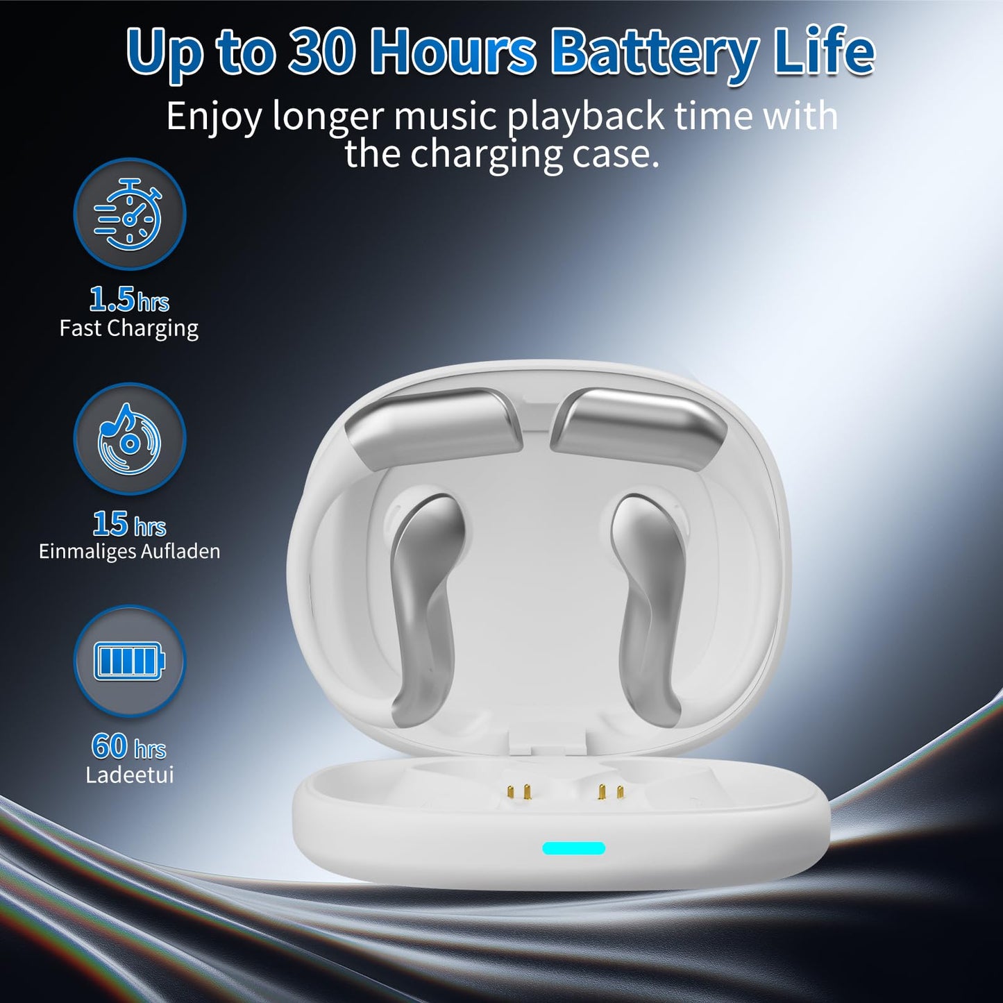 AI Translation Earbuds Real Time, 144 Languages Translator Earbuds, Bluetooth Open-Ear Translating Earbuds with 30H Playtime, Instant Voice Translator Device for Travel, Business, Learning, White