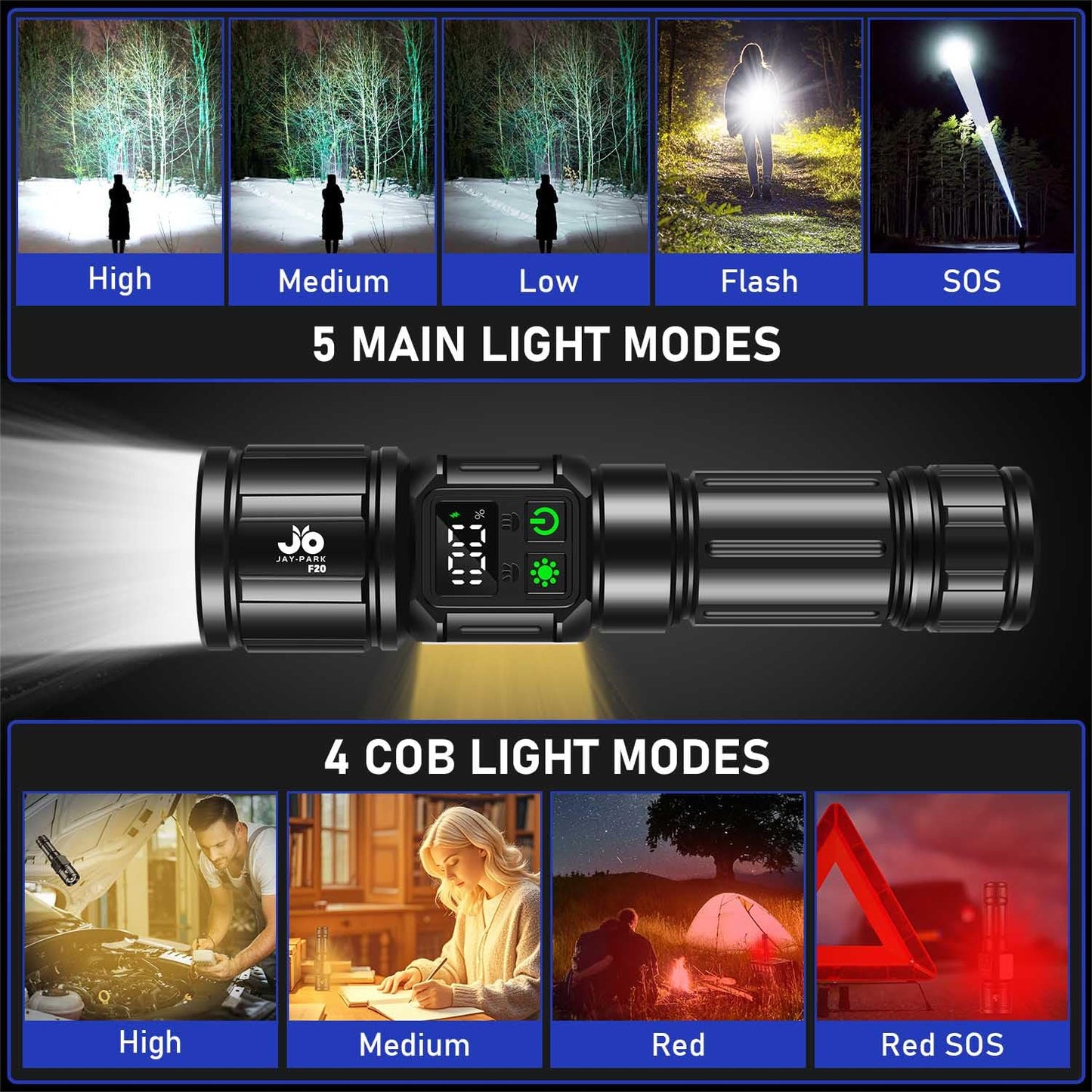 JAY-PARK Flashlights High Lumens, Rechargeable Flashlight 10000 Lumens with Magnetic, Bright Flash Light 9 Modes with 5000 mAh Battery, Tactical Flashlight for Camping, Hiking, Dog Walking