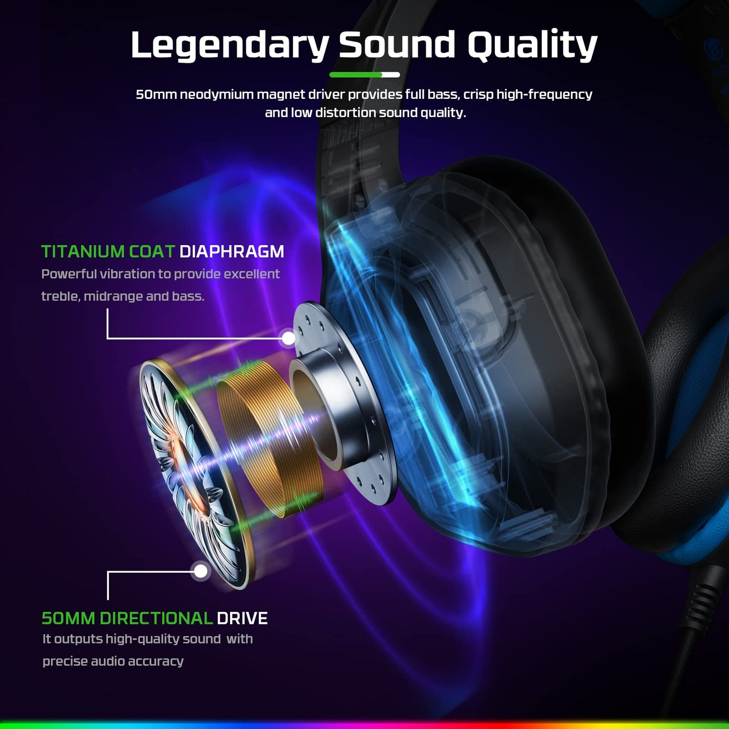 Fachixy FC200 Gaming Headset for PS4, PS5, PC, Xbox, Switch, Headset with RGB Light, Noise Cancelling Headphones with 3.5mm Jack