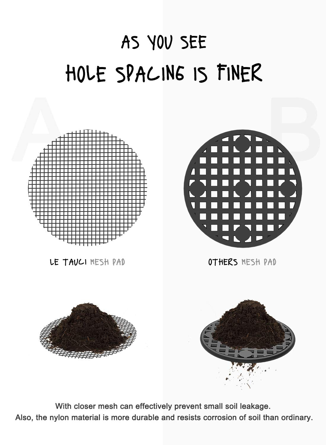 LE TAUCI Ceramic Plant Pots, 4.1+5.1+6.5 Inch Set with 50 Pack 2" Flower Pot Hole Mesh Pad Bundle, Planter with Drainage Hole and Saucer, White