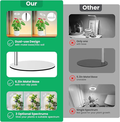 Aokrean Grow Lights for Indoor Plants, Full Spectrum Plant Lights for Indoor Growing, 9.8"-37.4" Height Adjustable Desk Grow Lamp with Auto Timer 6/12/16Hrs, 3 Optional Spectrums, 5 Brightness,2 Pack