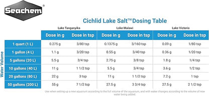 Seachem Laboratories Cichlid Lake Salt - 1 Kilograms