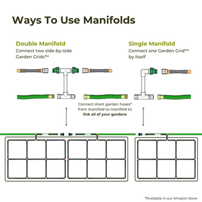 Garden Grid Manifold - 6" Tall, Double Style | Link All of Your Garden Grids So They Water Together | Ideal for Side-By-Side Garden Grid Connections