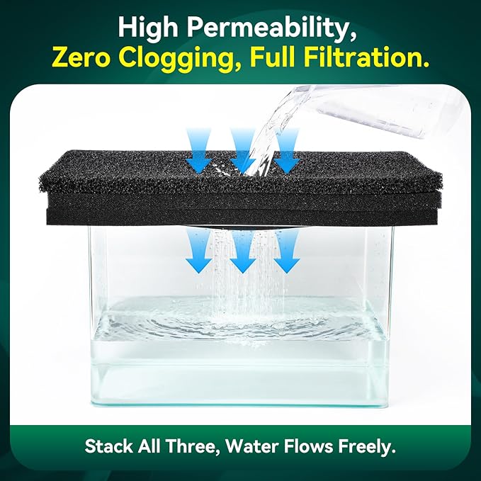 Borlech Aquarium Bio Filter Sponge Pad - Cut-to-Size Aquarium Filter Media for Fish Tank, Pond, Sump - Mechanical & Biological Filtration (18.5"x18.5"x0.8", 35PPI, 2 Pack)