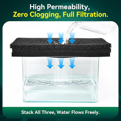 Borlech Aquarium Bio Filter Sponge Pad - Cut-to-Size Aquarium Filter Media for Fish Tank, Pond, Sump - Mechanical & Biological Filtration (18.5"x18.5"x1.6", 20PPI, 2 Pack)